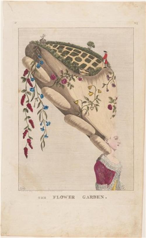 Людовик 14 волосы. Парики эпохи Людовика XIV и Людовика XV.