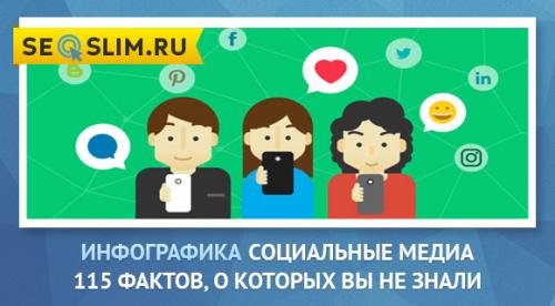 Медиа интересные факты. Инфографика: 115 фактов о социальных медиа