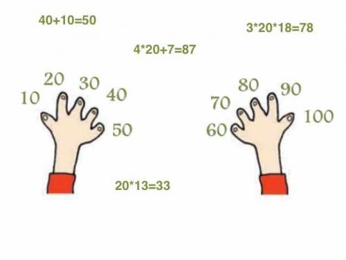 Интересные факты о грузии. ТОП–10 самых интересных фактов о Грузии. Чем же так удивительна эта гордая страна?