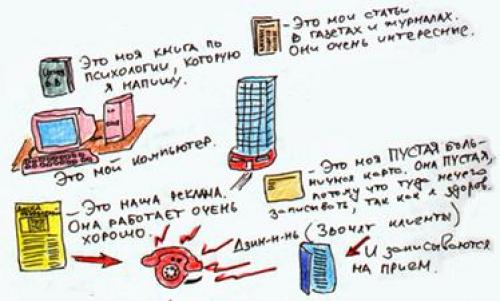 Альберт Эйнштейн все в мире является энергией энергия лежит в основе всего. Что представишь себе – то и получишь