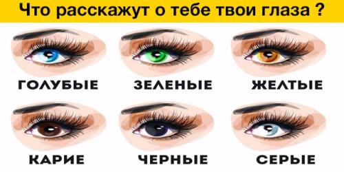Цвет глаз и душа. ЦВЕТ ГЛАЗ РАССКАЖЕТ О ВАС ВСЁ! Глаза зеркало души
