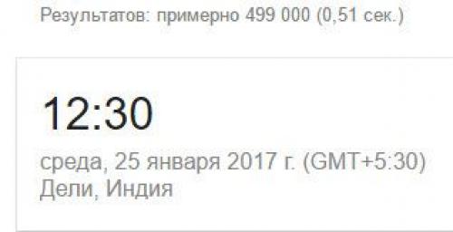 Поиск в гугл секреты. 35 секретов поиска Гугла. Язык поисковых запросов Google