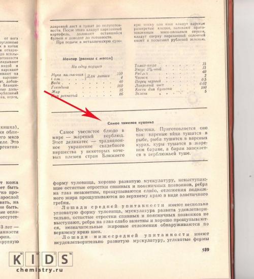 Интересные факты от уксусе. Подборка интересных фактов и пословиц об уксусе