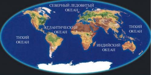 Океан сколько. Океаны планеты – сколько их и как они называются