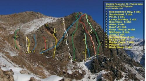 Узбекистан интересные факты о стране. Интересные факты об Узбекистане Разное 10