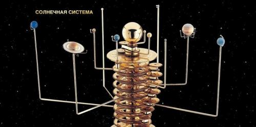 Планеты Солнечной системы по порядку. Краткая характеристика и описание