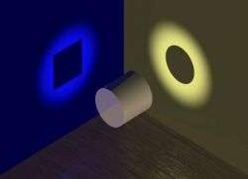 Критическое мышление, как развить. Как развить Критическое мышление?