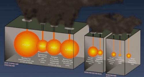 Где находится вулкан еллоу стоун. Страна чудес 01