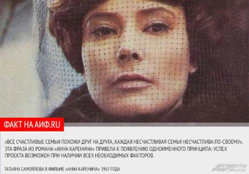 Толстой отрочество интересные факты. 