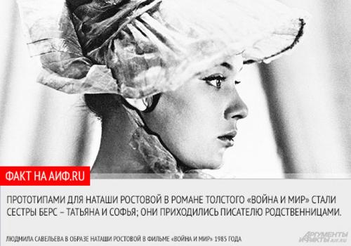 Толстой отрочество интересные факты. 