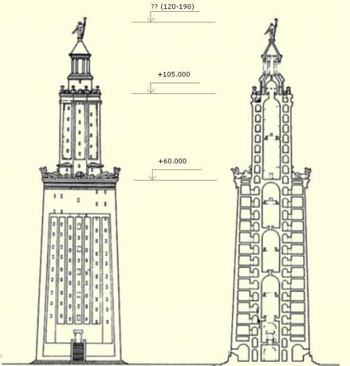7 чудо света маяк александрийский. Александрийский маяк. Информация и интересные факты 05