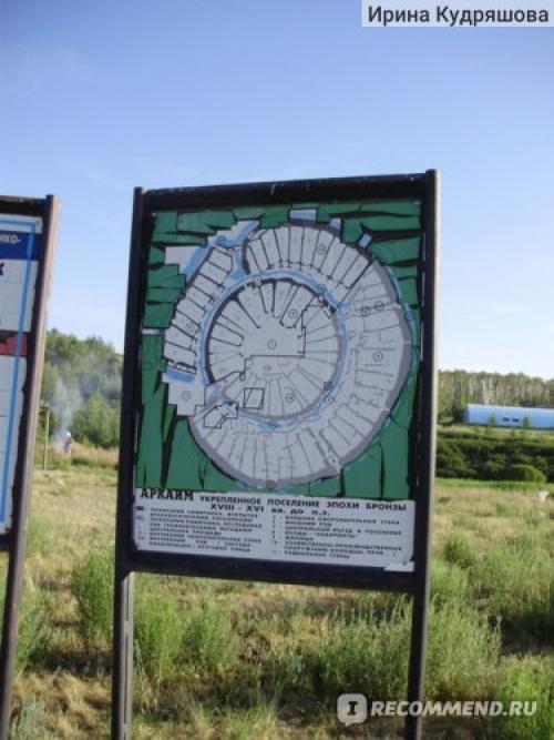 Аркаим место силы. Аркаим — место силы.