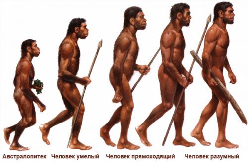 Какие древние люди были. Древние люди 06