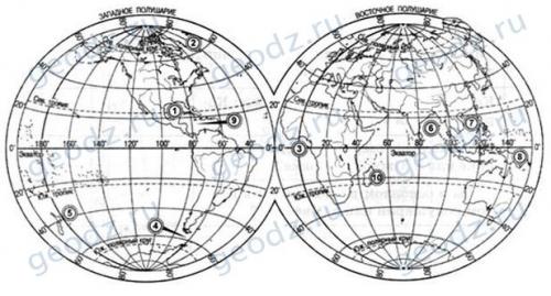 Литосферные плиты и современный рельеф 7 класс домогацких