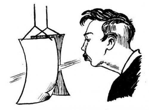 Жуковский авиация. РОЖДЕНИЕ АВИАЦИИ