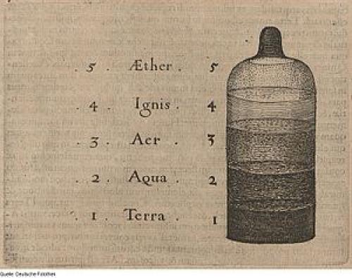 Пятый элемент это, что. 5 элемент 01