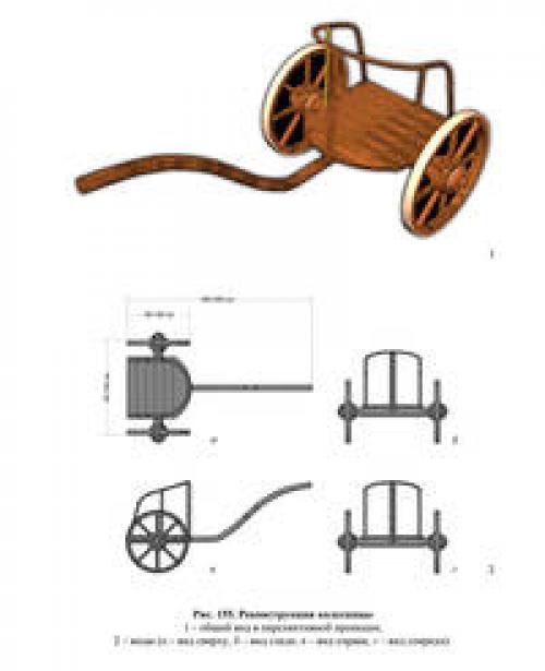 Сообщение о городе аркаим. Раскопки Аркаима. Находки поселения 06