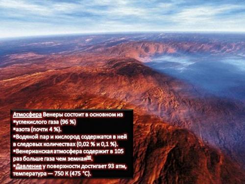 Венера интересное о планете. Интересные факты о планете Венера. 03