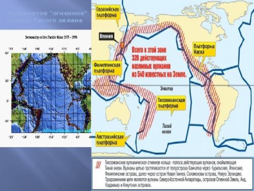 Интересные факты об тихом океане. Интересные факты о тихом океане. кратко презентация для детей, описание