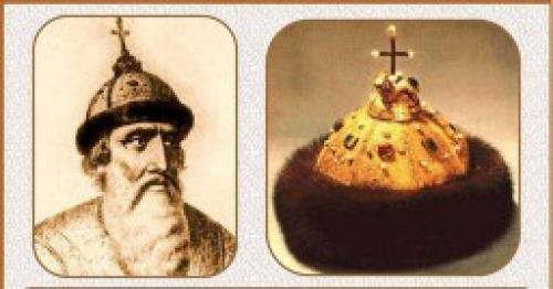 Шапка Мономаха история происхождения кратко. Откуда взялась шапка Мономаха и почему она так тяжела? 05