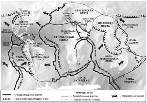 Движение литосферных плит. Теории дрейфа материков и литосферных плит