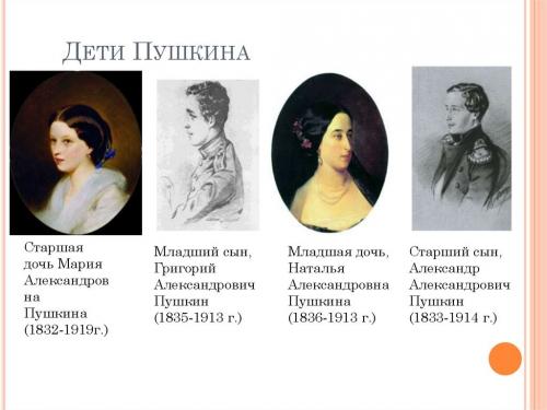 А с пушкин интересные факты. 10 фактов из жизни Пушкина, которые от нас всегда скрывали 08