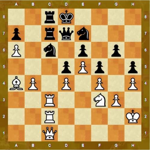 Цугцванг происхождение слова. Цугцванг в шахматах –, что это? Примеры, картинки