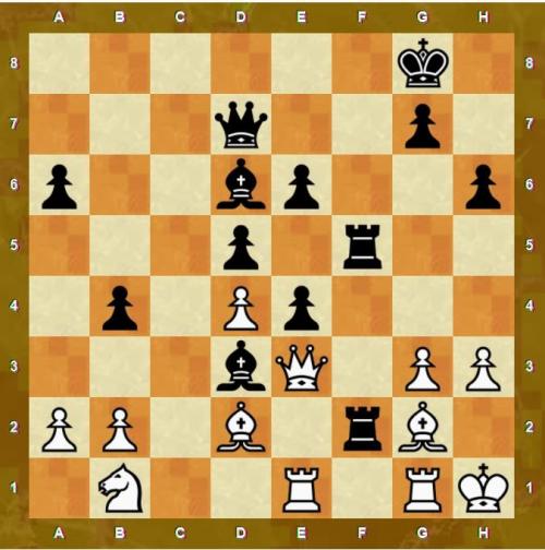 Цугцванг происхождение слова. Цугцванг в шахматах –, что это? Примеры, картинки