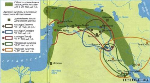 Древний человек когда жил. Классификация 04