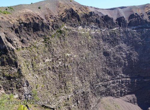 Везувии. Как вулкан Везувий чередует извержения и периоды покоя