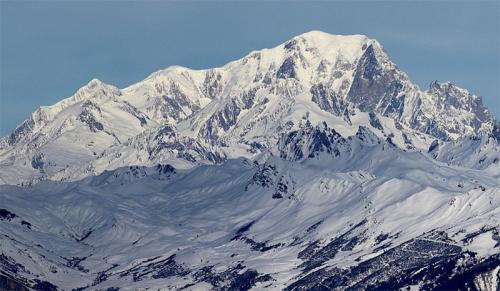 Самые высокие горы Европы