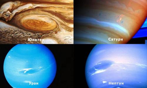 Интересные факты о планетах гигантах + Видео