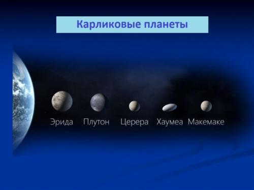 Интересные факты о плутон планете. 5 интересных фактов о Плутоне 04