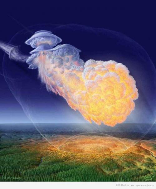 Метеориты факты интересные.  