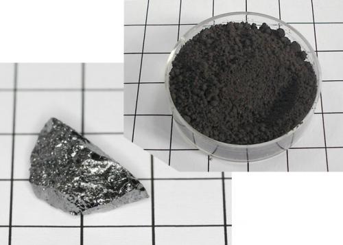 Интересные факты о химических элементах в организме человека. Интересные факты о химических элементах