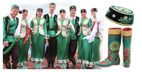 Как называют татарстан. Разновидности татар России