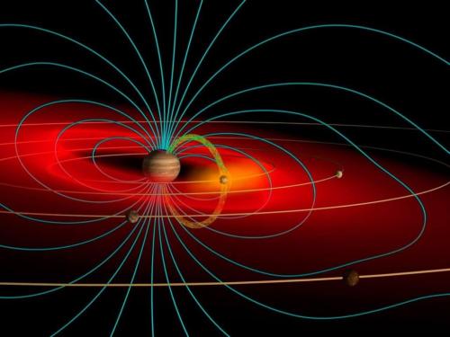 Интересные факты о планетах земной группы. 17 интересных фактов о планете Юпитер