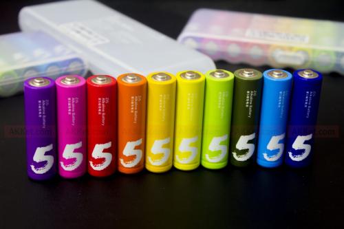 Интересные факты про щелочные металлы. Интересные факты о щелочных металлах