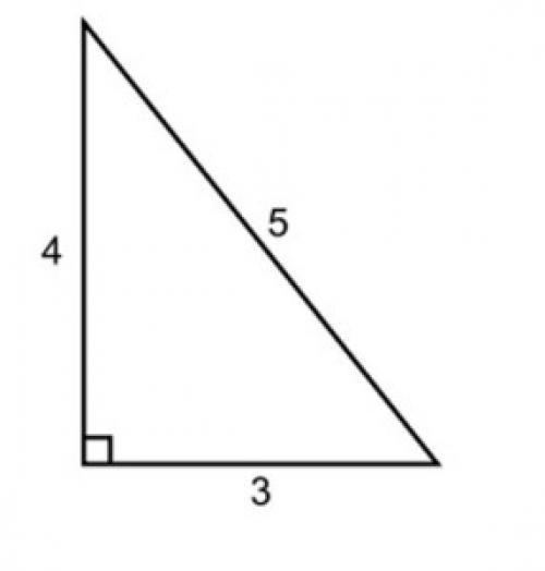 Интересные факты о треугольниках в геометрии. Египетский треугольник