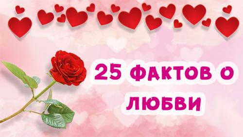 Интересные медицинские факты о человеке. Интересные факты о медицинских препаратах 02