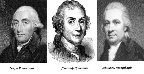 10 интересных фактов о неметаллах. 10 интересных фактов, о химическом элементе Азоте.