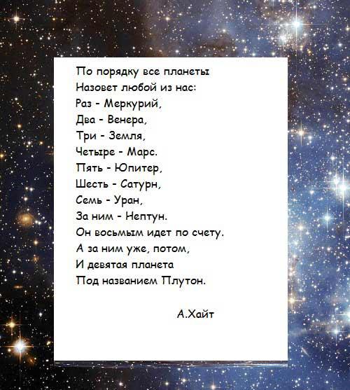 Как устроен космос для детей. Детям о космосе