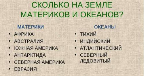 Сколько материков на земле и их названия. Сколько на нашей планете Земля материков (названия и карта)