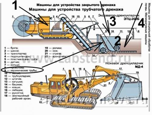 Предметы ушедшей эпохи. Артефакты ушедшей эпохи... 04