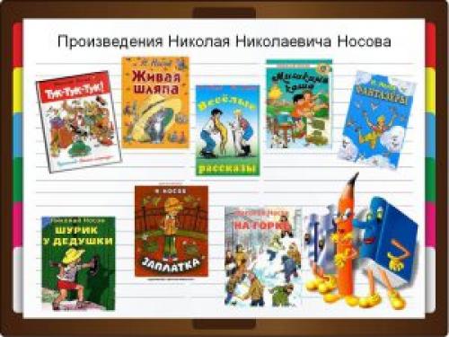 Носов телефон краткое содержание для читательского дневника. Найти себя в профессии!