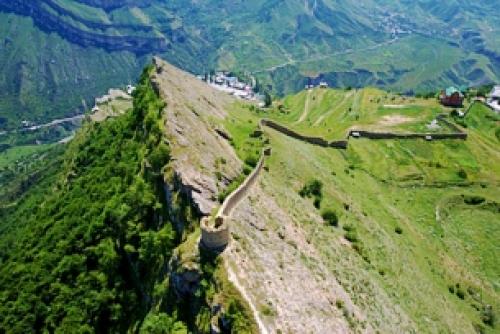 Коротко о Дагестане. Краткая справка: