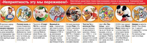 Интересные факты про мышей. Интересные факты 02