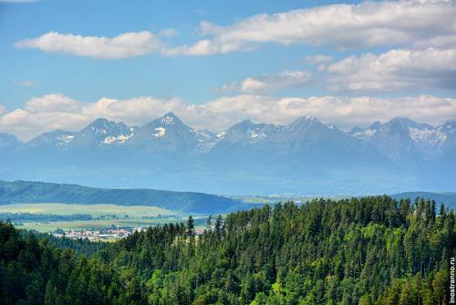 Интересные факты о Чехии и Словакии. Неизвестные факты о Словакии
