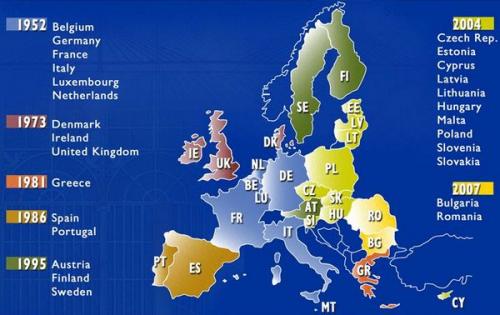 Румыния в евросоюзе. Является ли Румыния членом ЕС