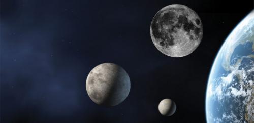 Карликовые планеты характеристика. Исследование | Фотографии